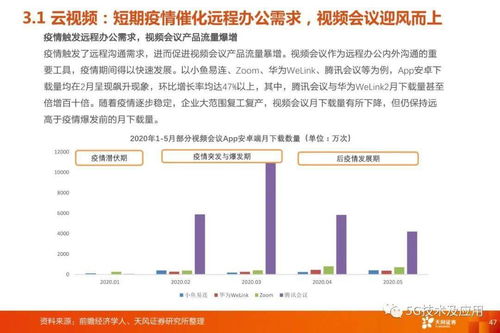 5G通信行业三大投资主线 5G网络、5G应用与云计算，附PDF原件下载指南