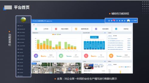 安创网络 以数字之力守护两万家企业安全生产