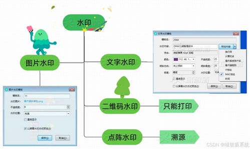 五款至尊级文件加密软件分享 2024人气爆款助你守护网络与信息安全